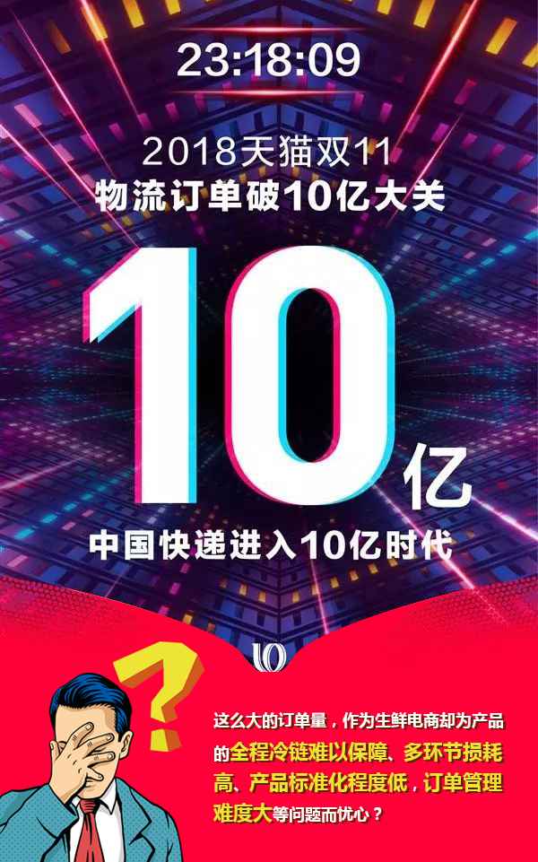 问题.jpg